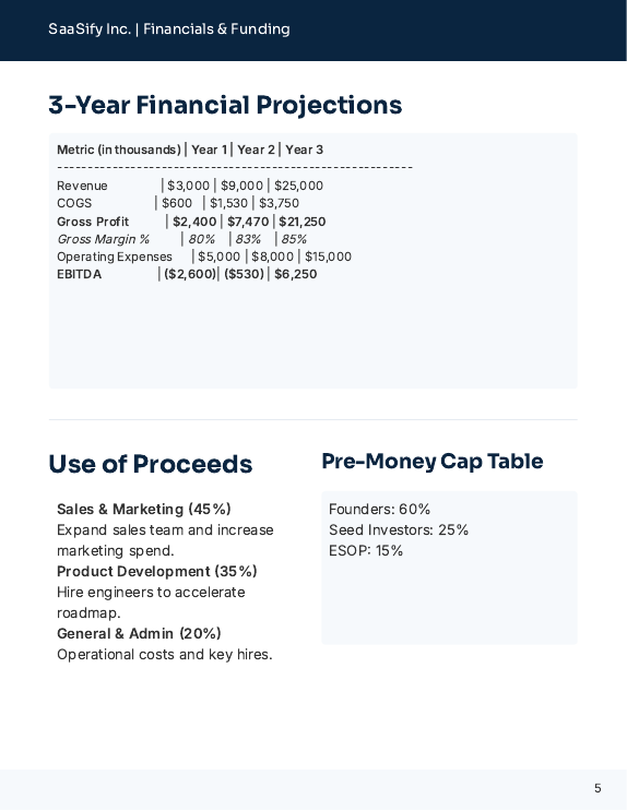 Investor Whitepaper: Series A SaaS Growth Case