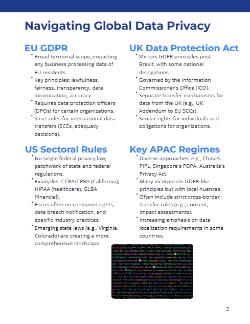 Cross-Border Data Privacy for SMEs