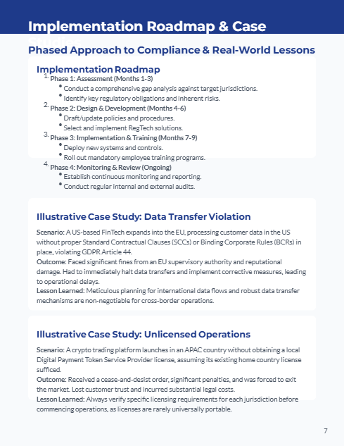 Cross-Border Compliance for FinTech Firms