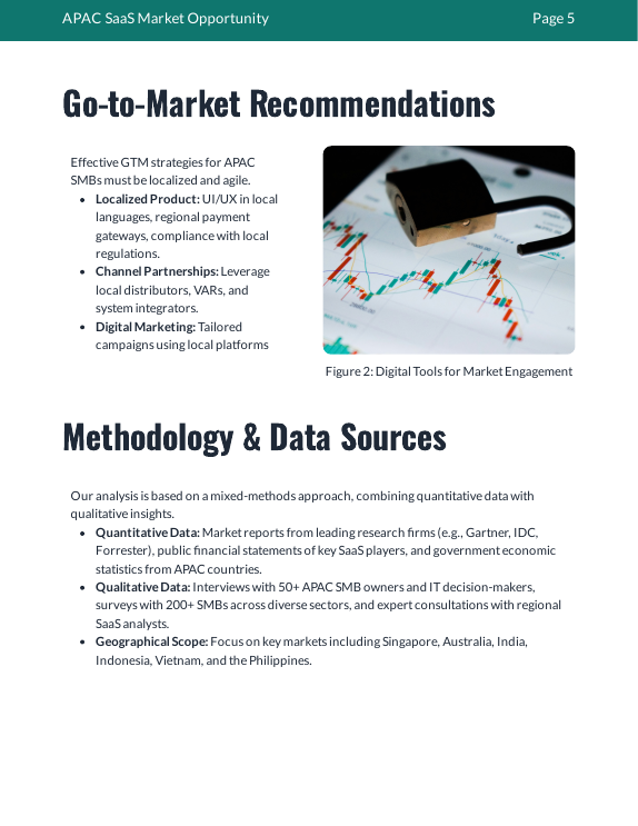 SaaS Market Growth Report — APAC SMBs