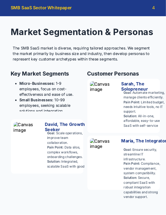 SMB SaaS Market Trends & Forecast