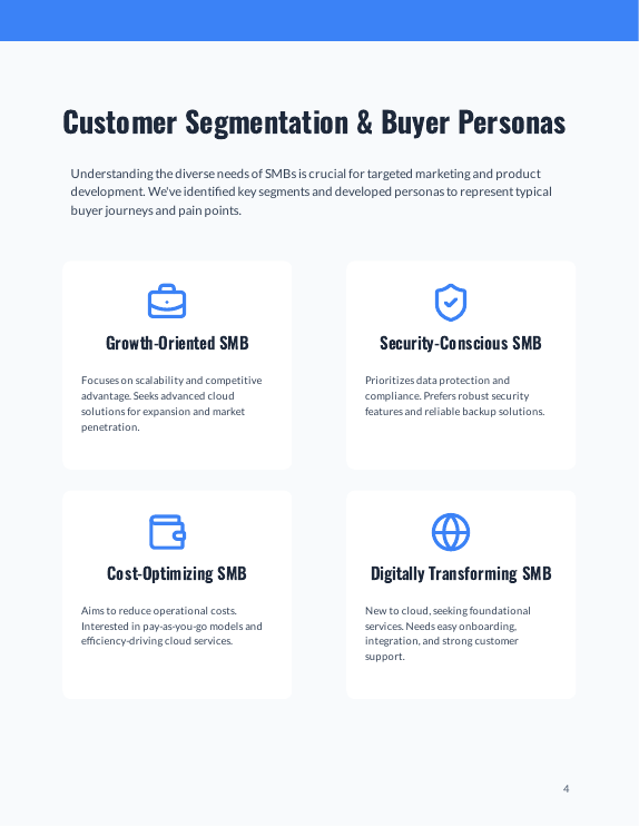 SMB Cloud Adoption Market Insights