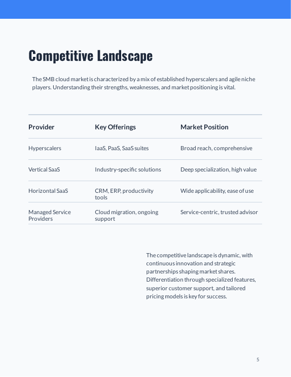 SMB Cloud Adoption Market Insights