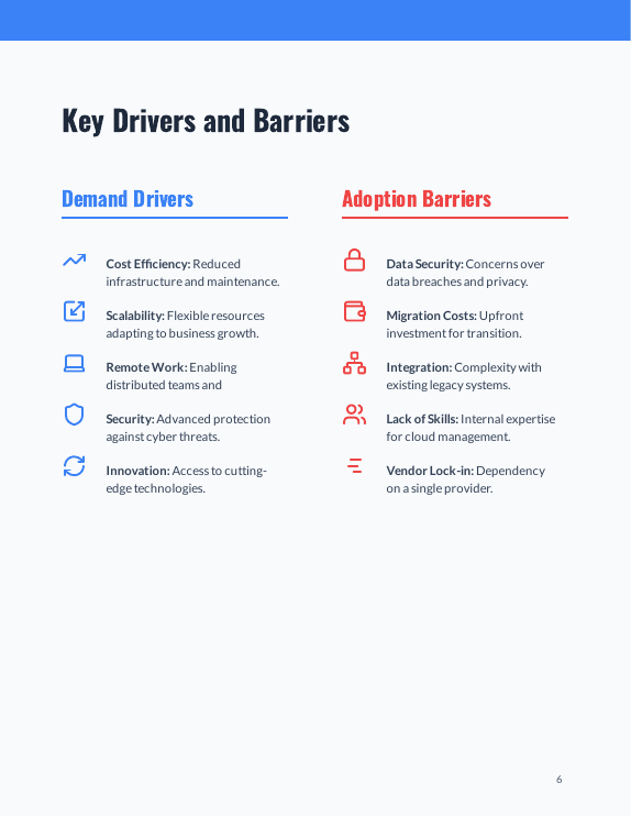 SMB Cloud Adoption Market Insights