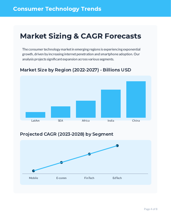 Emerging Markets Consumer Tech Trends