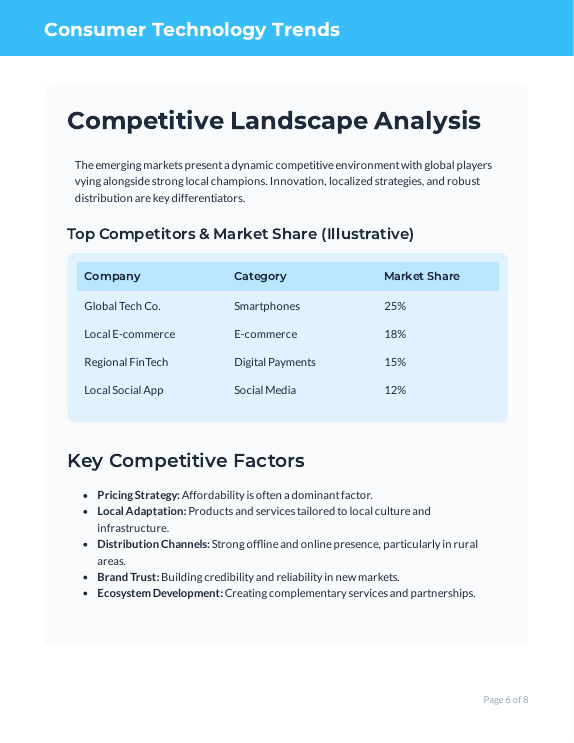 Emerging Markets Consumer Tech Trends