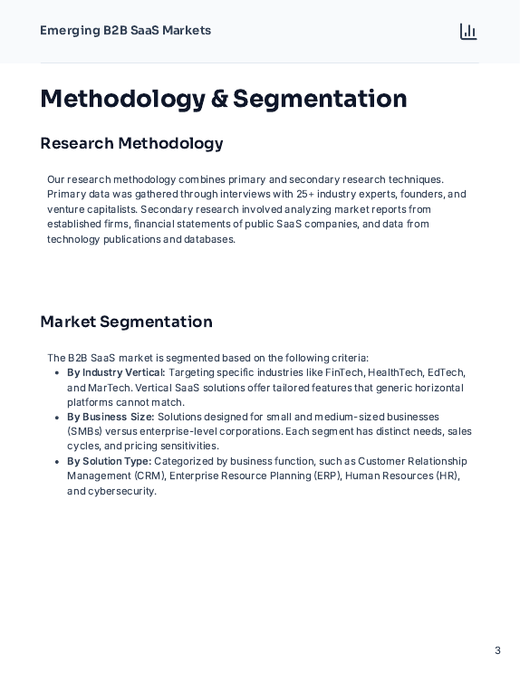 Emerging B2B SaaS Market Research Brief