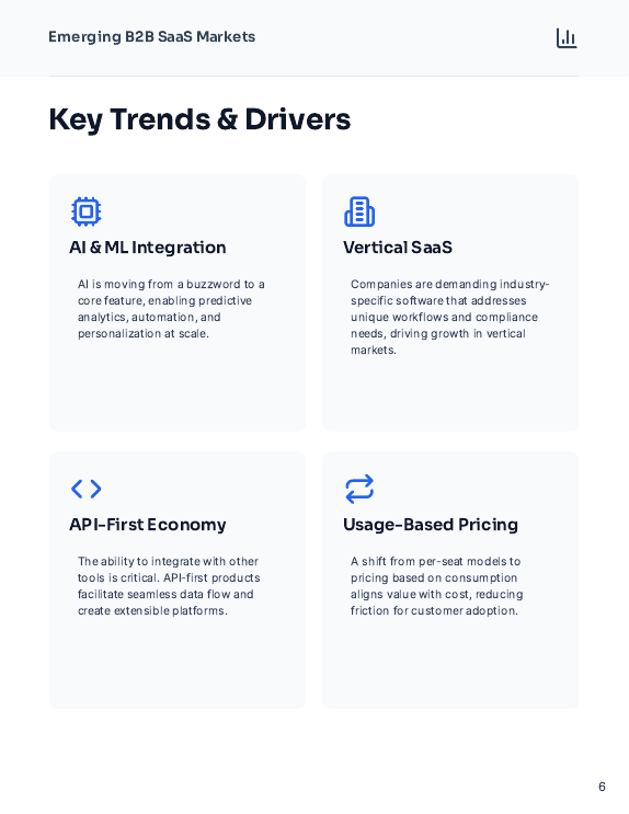 Emerging B2B SaaS Market Research Brief