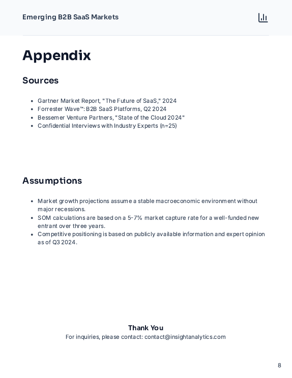 Emerging B2B SaaS Market Research Brief