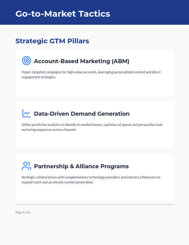 Enterprise SaaS Growth Playbook