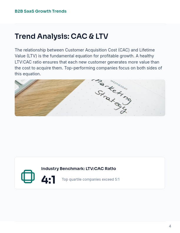 Monthly B2B SaaS Growth Insights