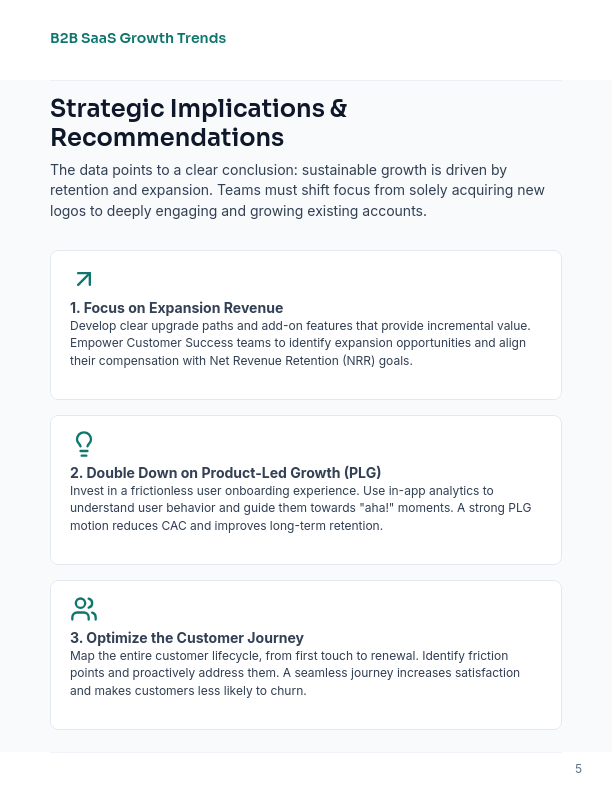 Monthly B2B SaaS Growth Insights