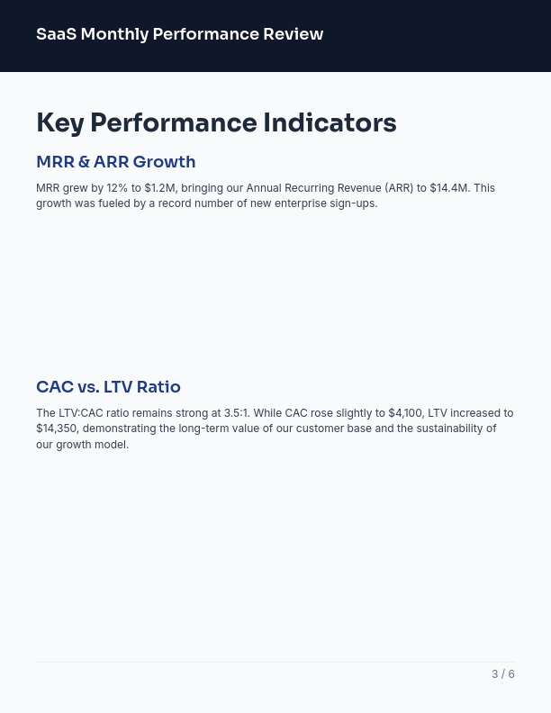 Monthly SaaS Growth Metrics Brief
