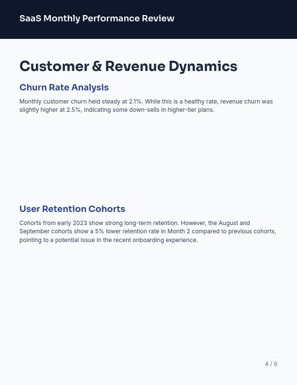 Monthly SaaS Growth Metrics Brief