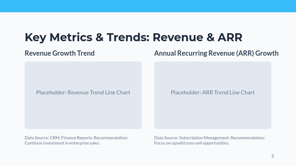 Sales-Focused QBR: Performance & Growth