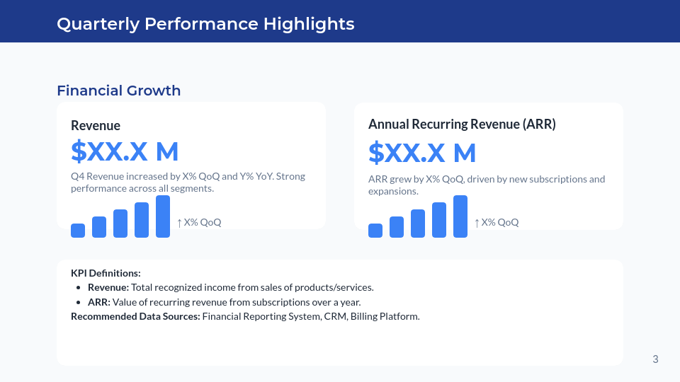 QBR: Growth and KPI Executive Brief