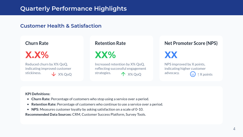 QBR: Growth and KPI Executive Brief