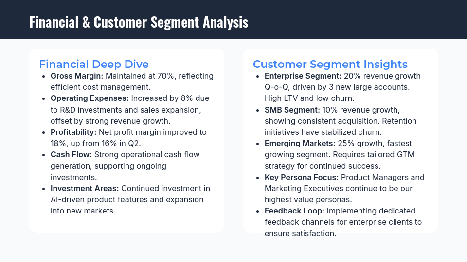 QBR: Growth & Retention Executive Brief