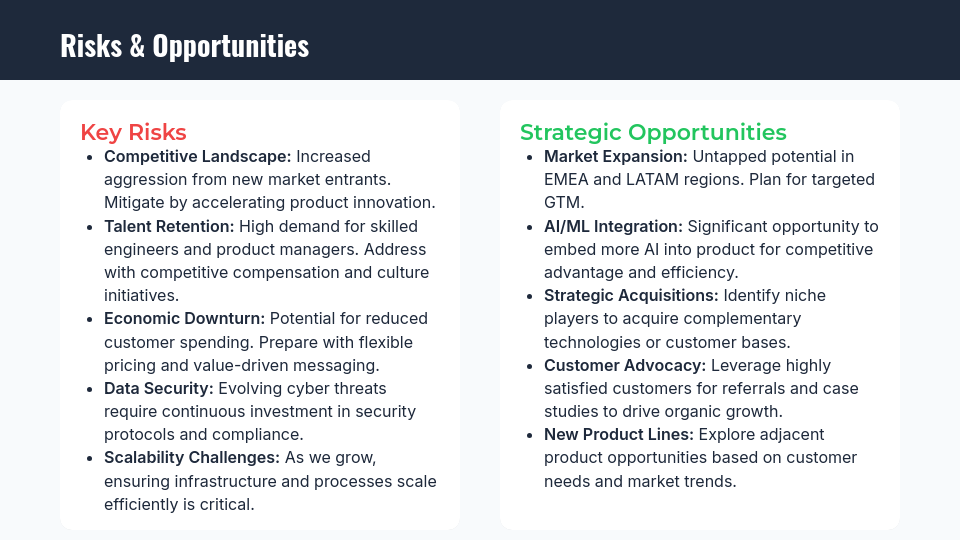 QBR: Growth & Retention Executive Brief