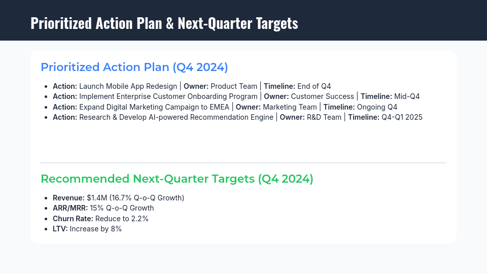 QBR: Growth & Retention Executive Brief