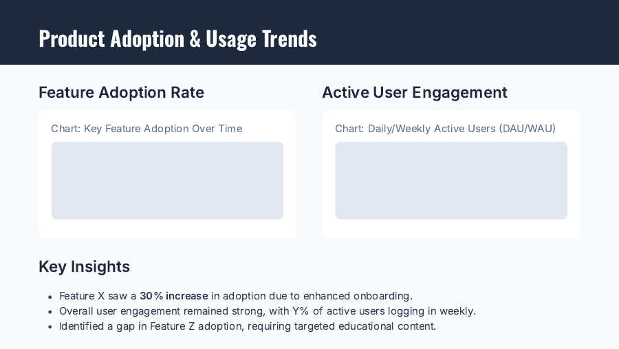 SaaS Growth QBR: Customer Success Review