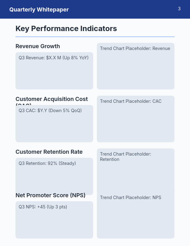 Quarterly Strategic Insights Brief