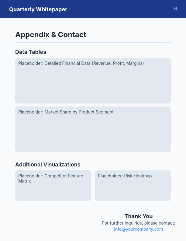 Quarterly Strategic Insights Brief