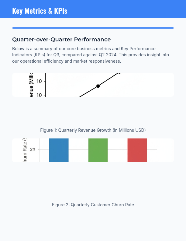 Quarterly CX Insights for SaaS Growth