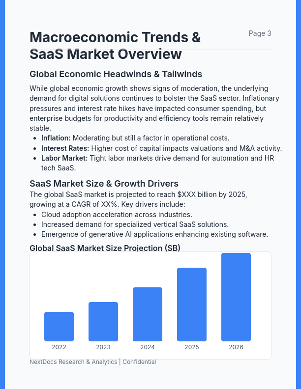 Quarterly Market Outlook for SaaS Investors