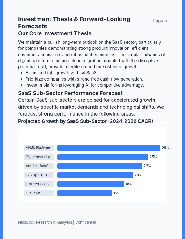 Quarterly Market Outlook for SaaS Investors