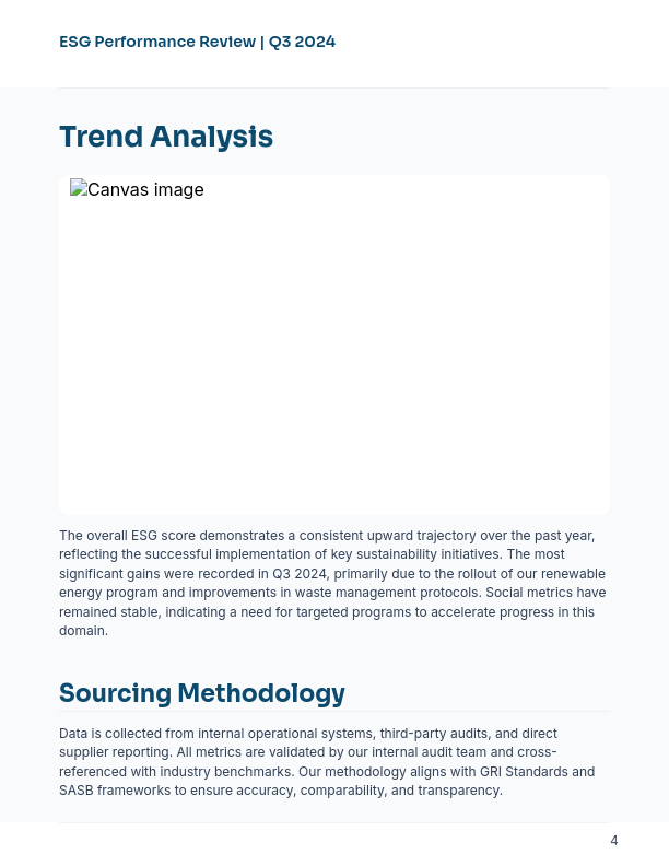 Quarterly ESG Performance & Strategy Brief