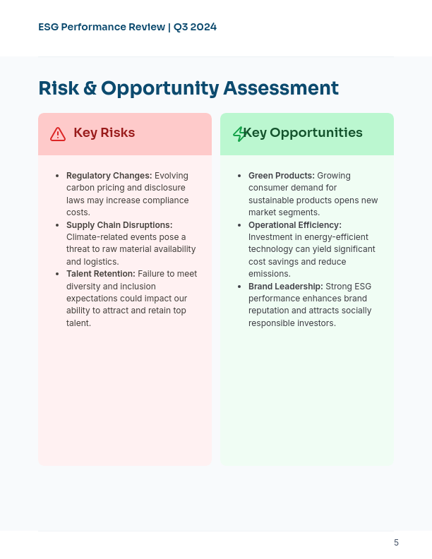 Quarterly ESG Performance & Strategy Brief