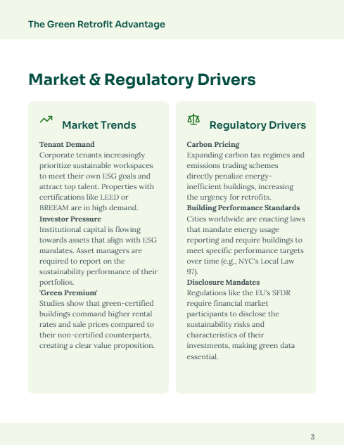 Green Retrofit ROI for Commercial Real Estate