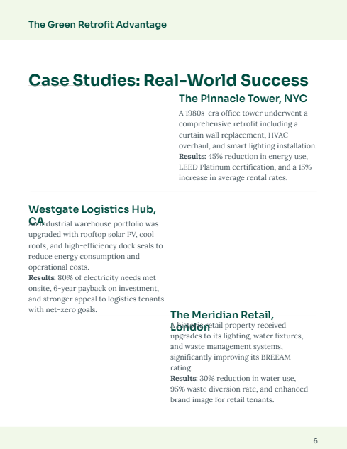 Green Retrofit ROI for Commercial Real Estate