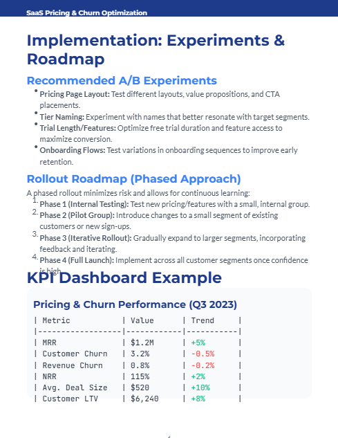 Mid-Market SaaS Pricing & Retention Strategy