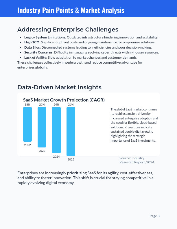 Enterprise ROI Whitepaper for SaaS Sales