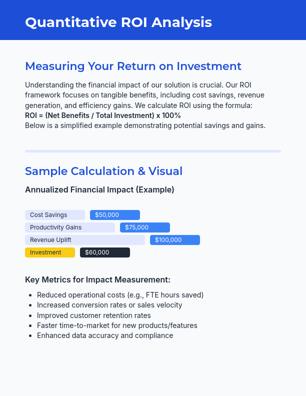 B2B SaaS Sales ROI Whitepaper - Executive Guide