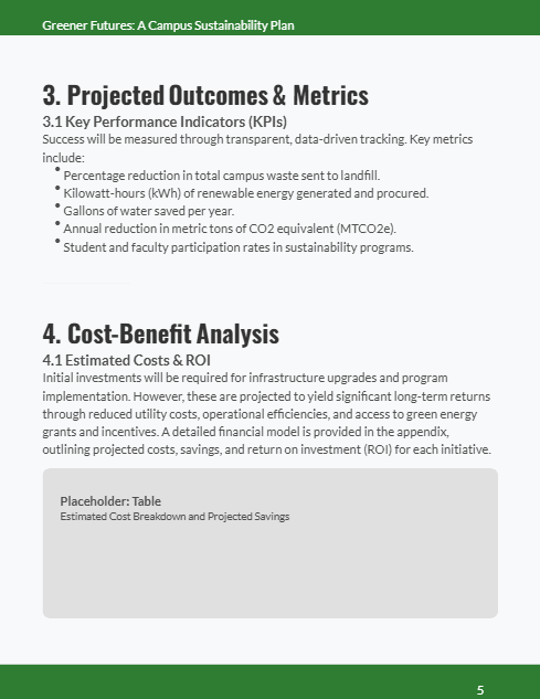 Student Whitepaper: Campus Sustainability Plan