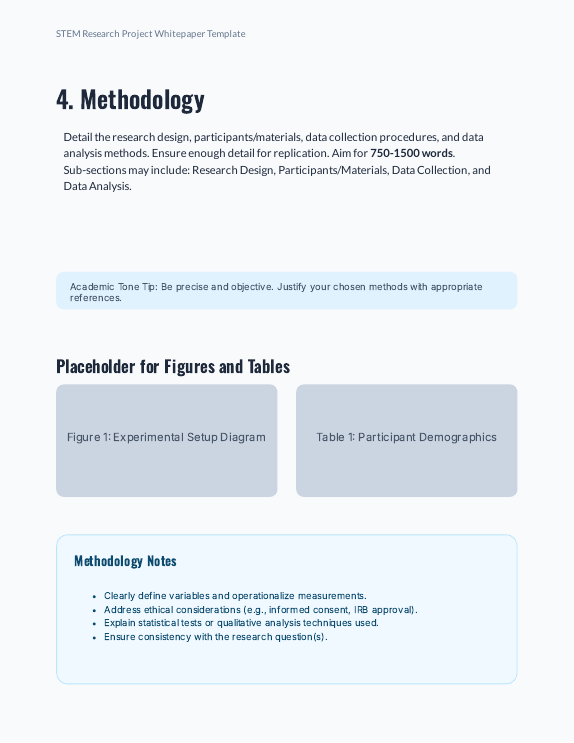 Undergraduate STEM Research Whitepaper