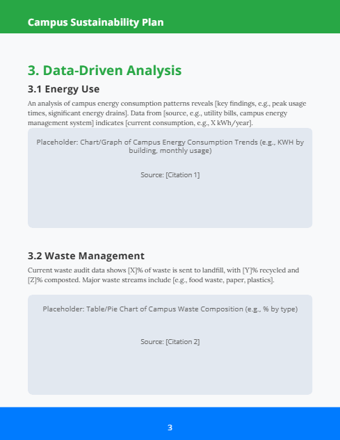 Student Whitepaper: Campus Sustainability Plan