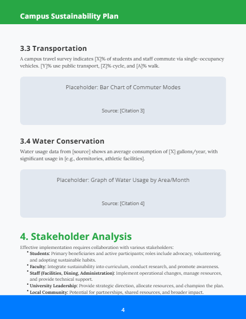 Student Whitepaper: Campus Sustainability Plan