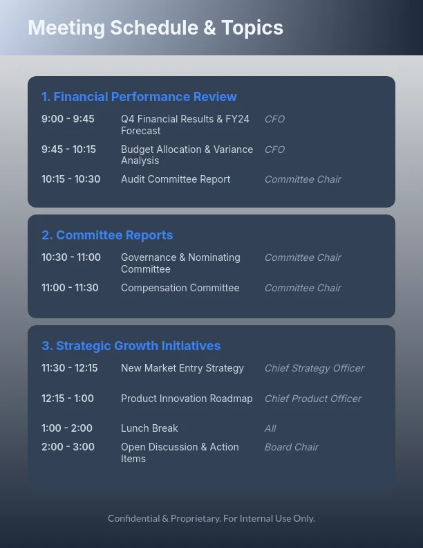 Quarterly Board Meeting Strategic Agenda