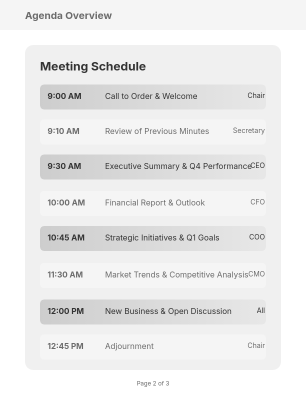 Strategic Board Session Discussion Guide