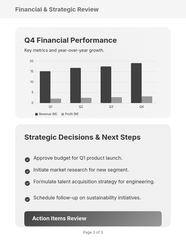 Strategic Board Session Discussion Guide