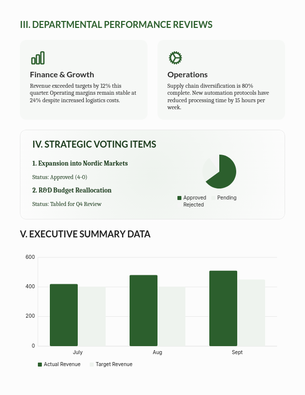 Quarterly Corporate Governance Schedule