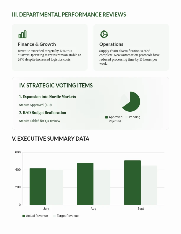 Quarterly Corporate Governance Schedule