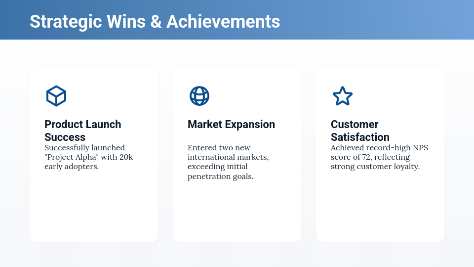 Executive QBR Performance Review