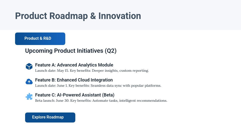 Strategic Quarterly Business Review Agenda