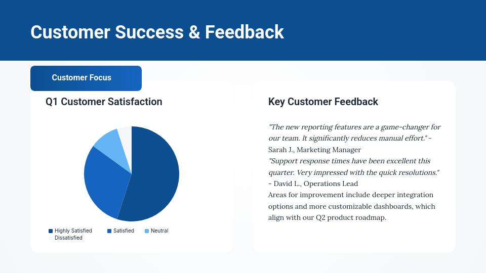 Strategic Quarterly Business Review Agenda