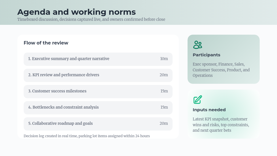 Strategic QBR Performance & Growth Agenda